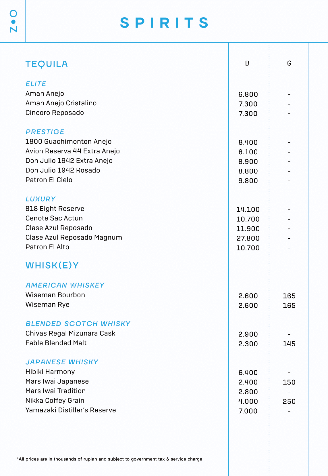 Explore Our Menu (10)