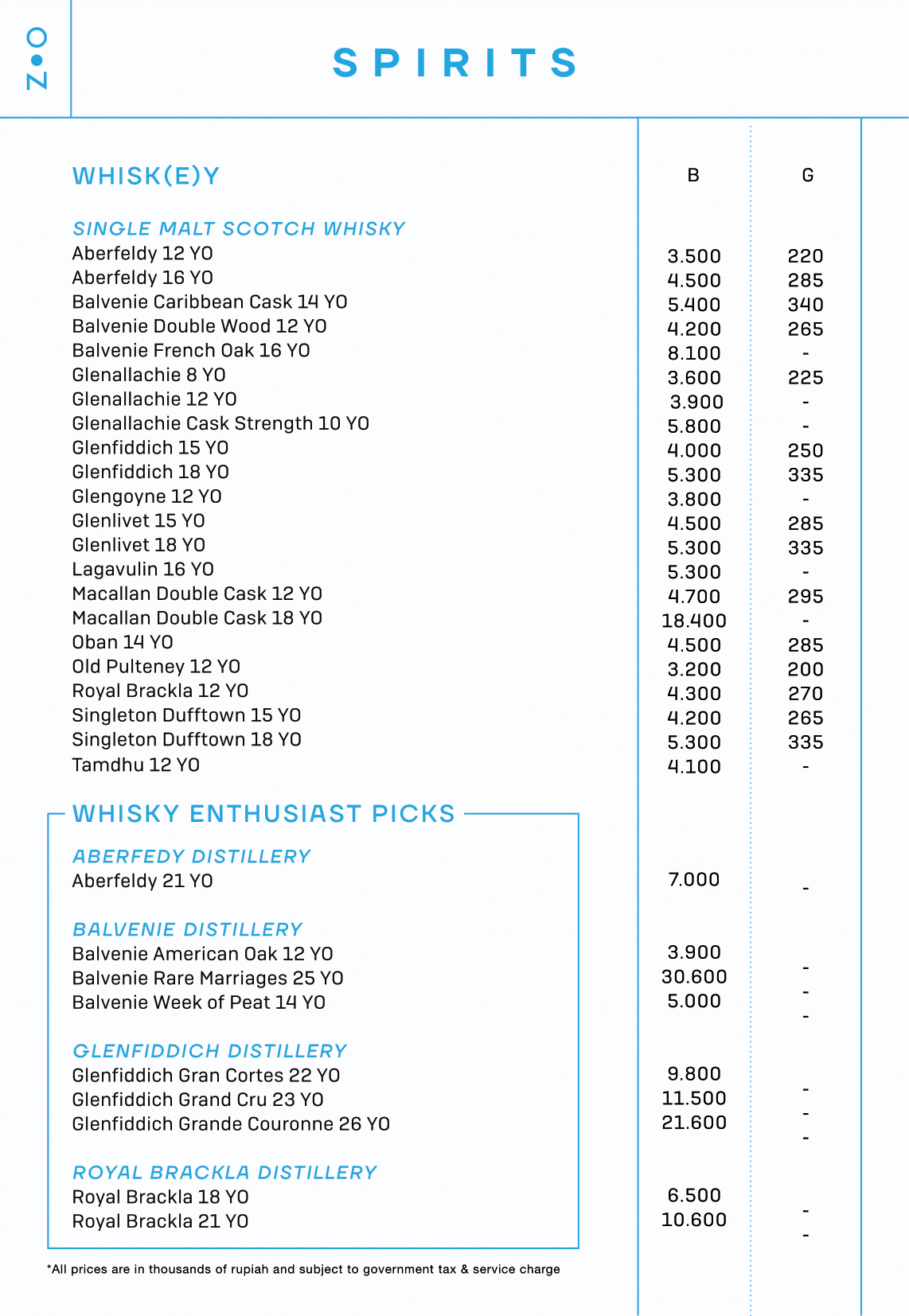 Explore Our Menu (11)