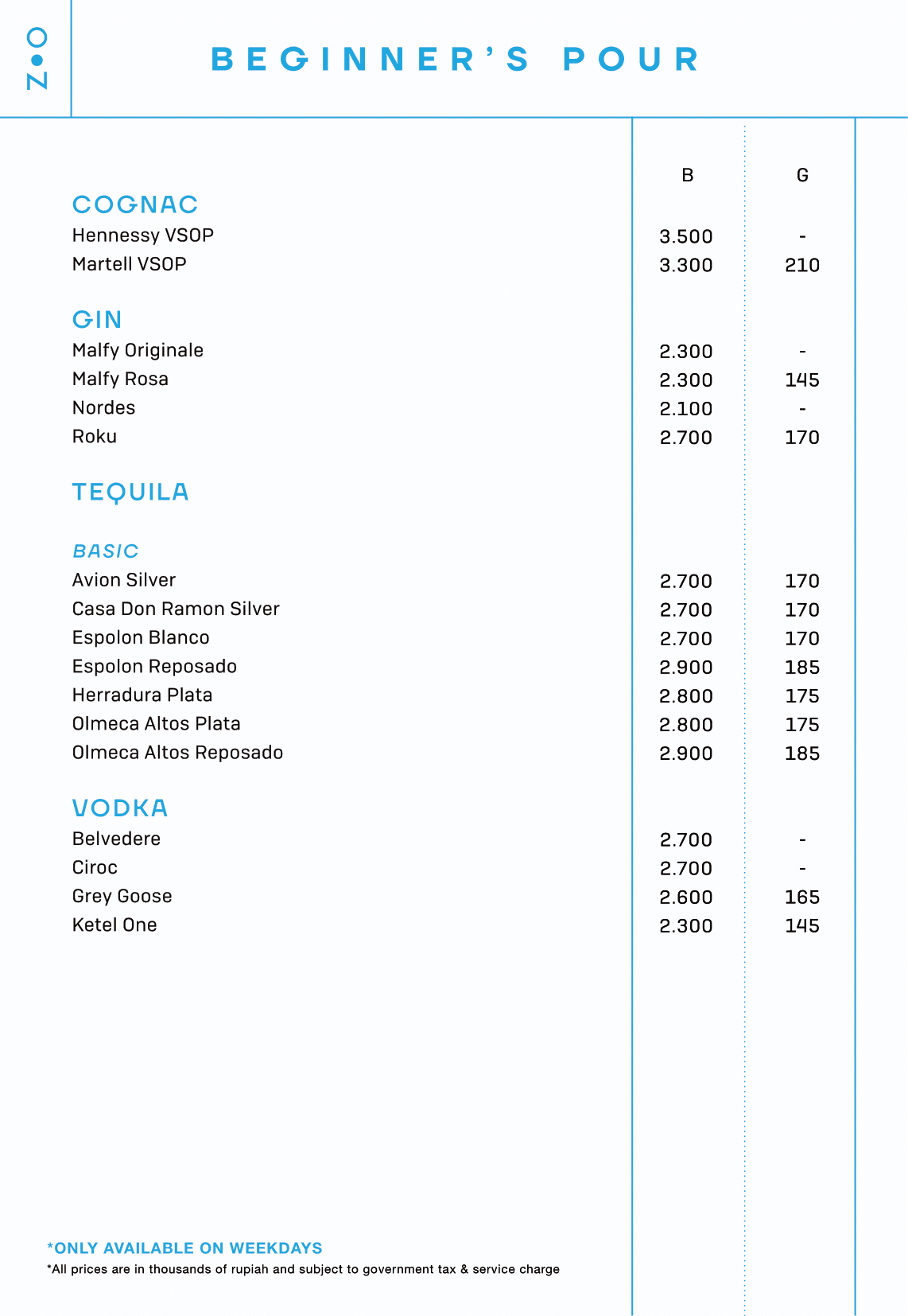 Explore Our Menu (12)