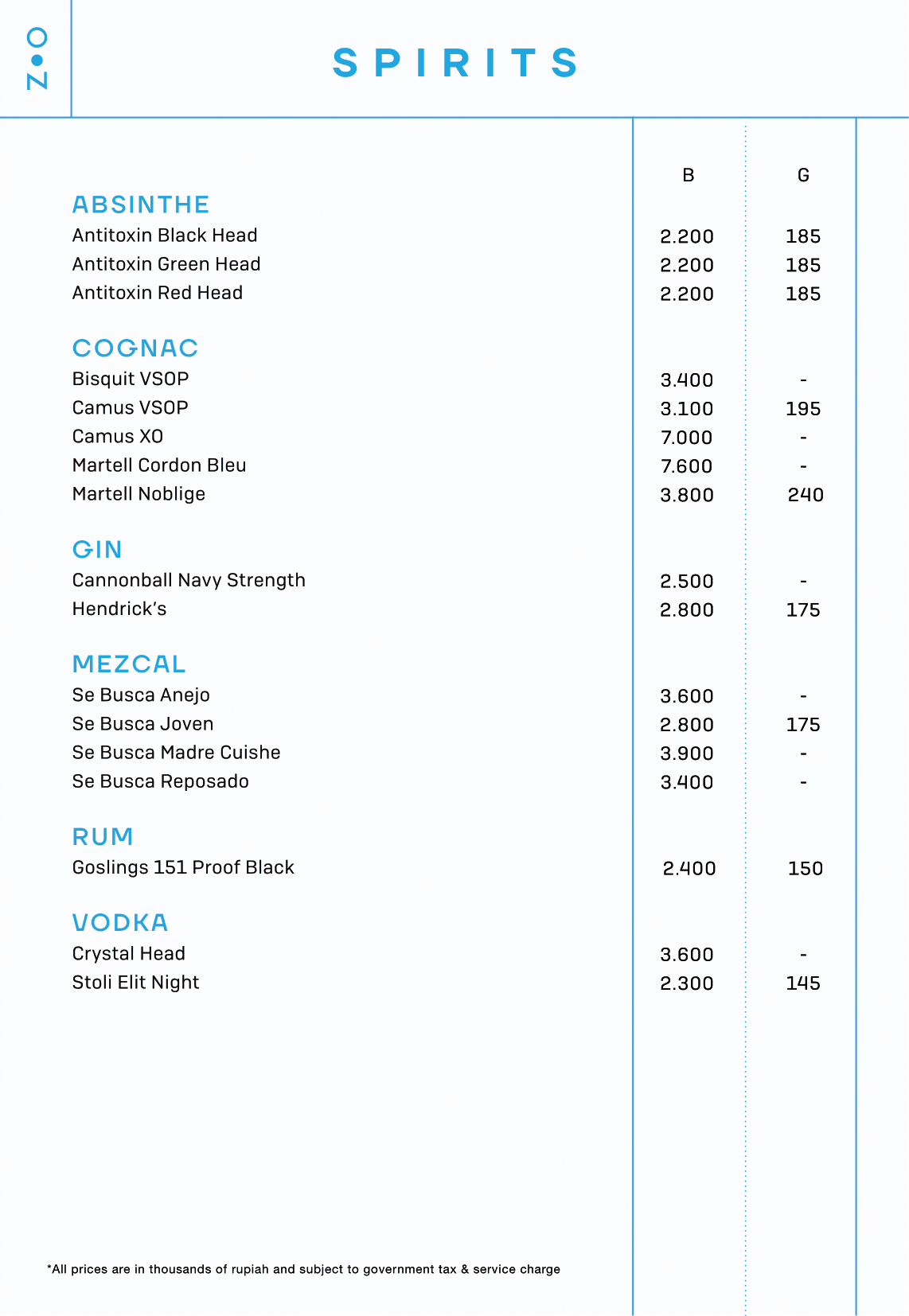 Explore Our Menu (7)
